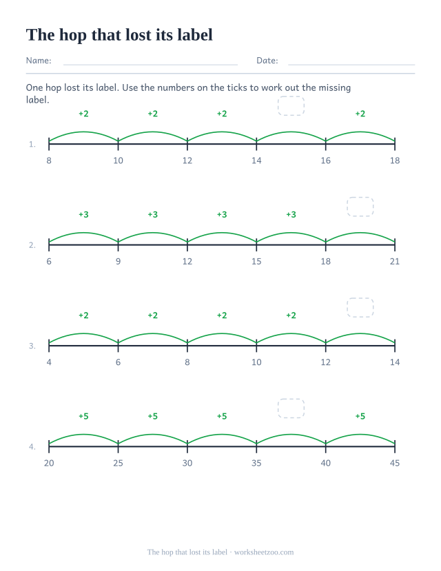 Number line worksheet filling in the one missing hop label from tick values