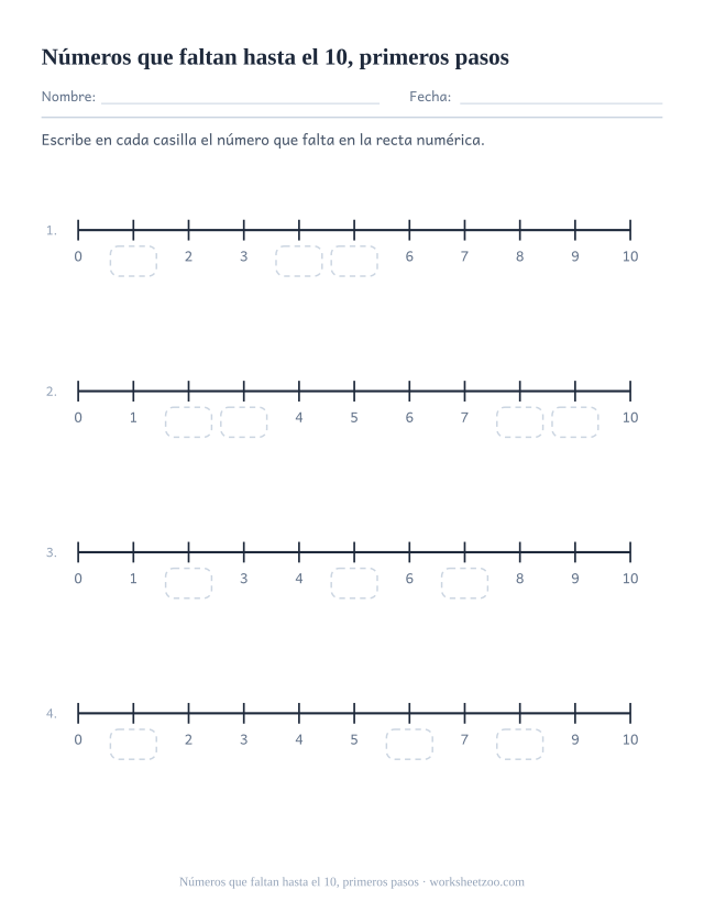Ficha de recta numérica del 0 al 10 con números que faltan por escribir