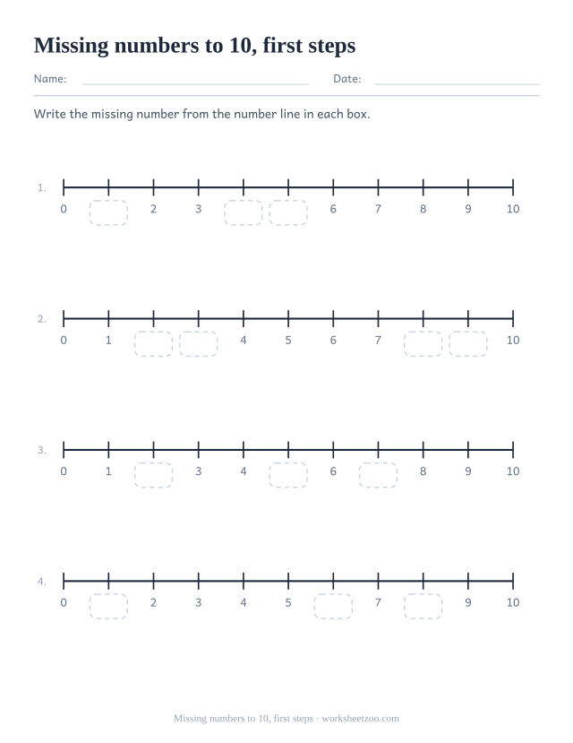 Number line worksheet from 0 to 10 with missing numbers to fill in