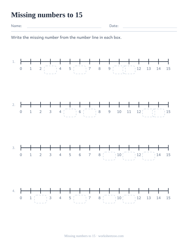 Number line worksheet from 0 to 15 with empty ticks to fill in