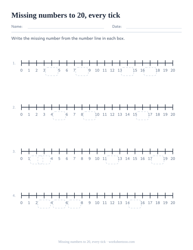 Number line worksheet from 0 to 20 with unit ticks and missing numbers