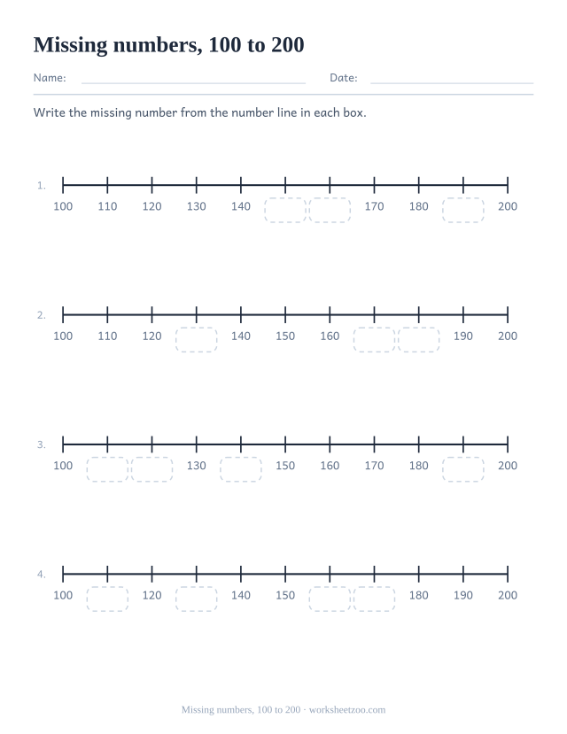 Number line worksheet from 100 to 200 by tens with missing three-digit numbers