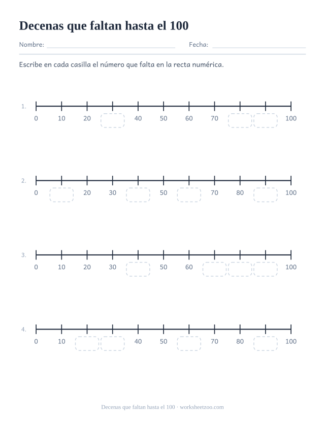 Ficha de recta numérica del 0 al 100 de 10 en 10 con números que faltan