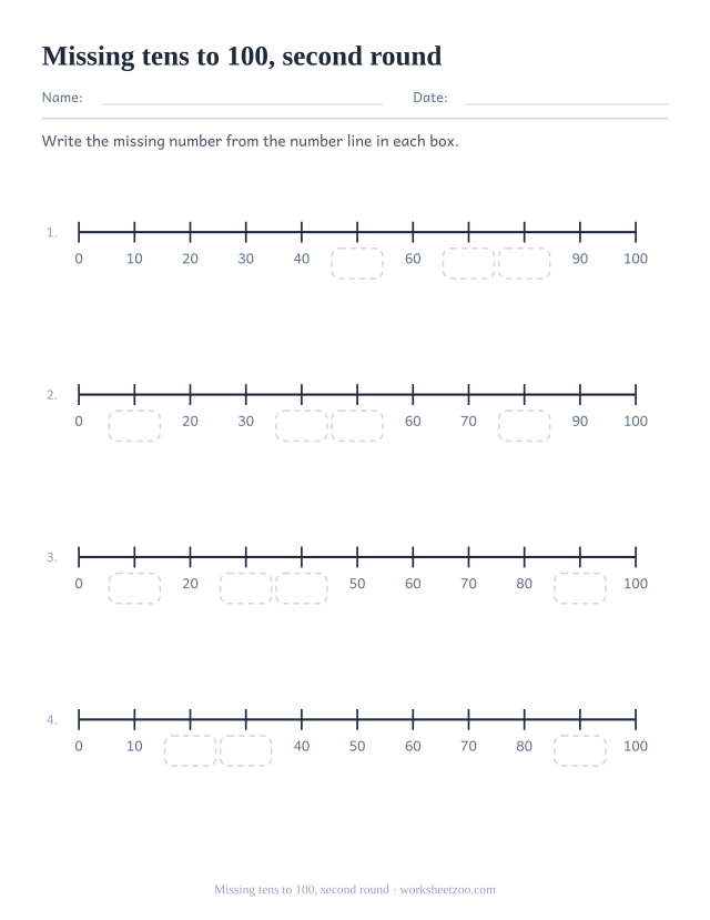 Second number line worksheet by tens to 100 with different missing values