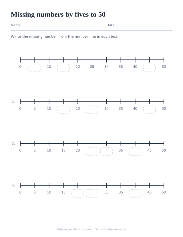 Number line worksheet from 0 to 50 counting by fives with gaps to fill