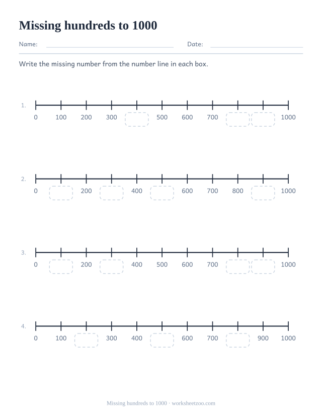 Number line worksheet from 0 to 1000 counting by hundreds with gaps