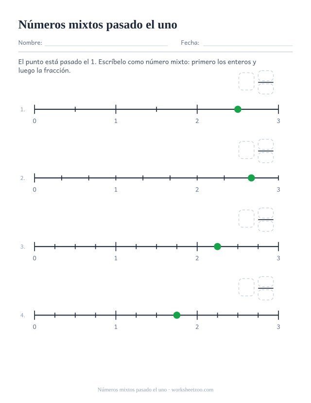 Ficha de recta numérica para nombrar puntos pasados el 1 como números mixtos en una recta de 0 a 3