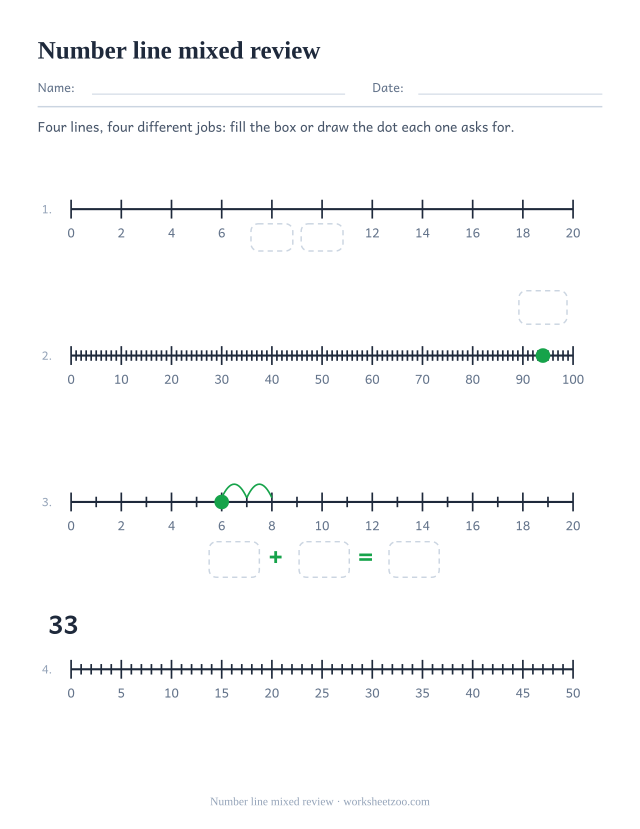 Mixed number line worksheet with a missing number, a dot to name, hops and a dot to place