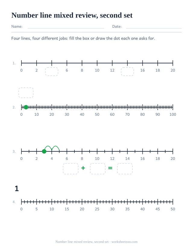 Second mixed number line worksheet with four different task rows