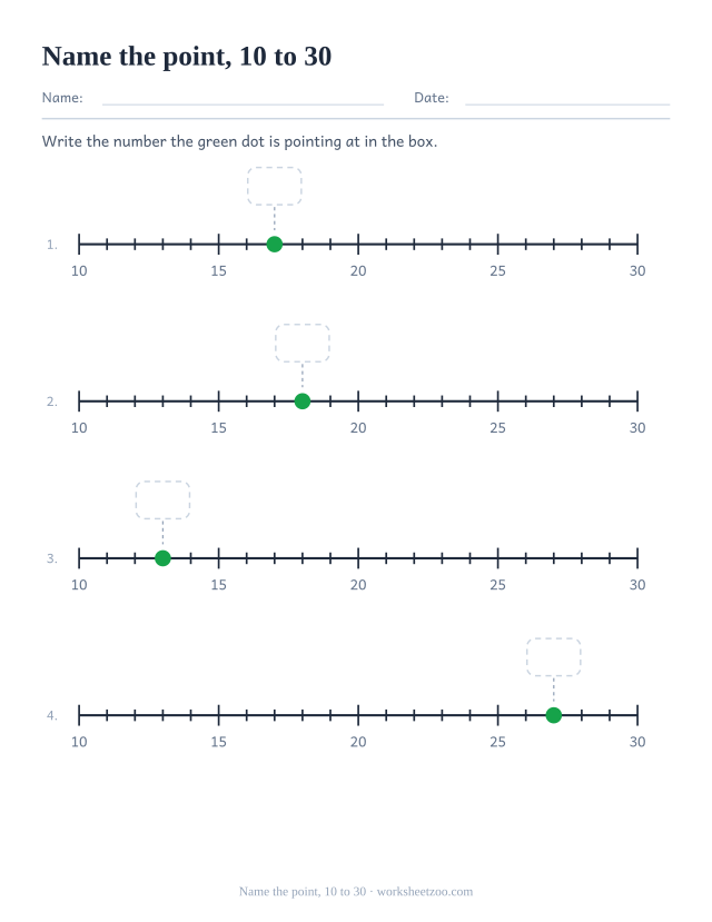 Number line worksheet naming dots on a line from 10 to 30