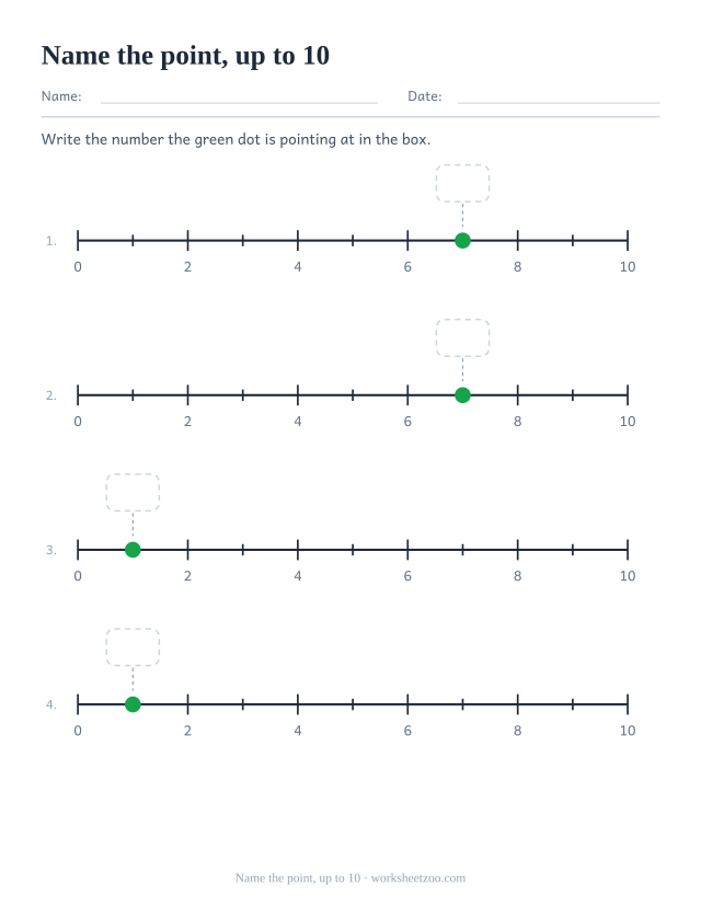Number line worksheet naming the value a green dot marks, up to 10