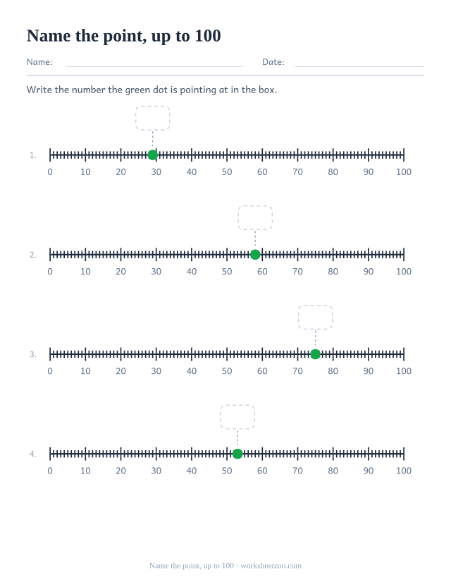 Number line worksheet identifying two-digit dot positions between tens
