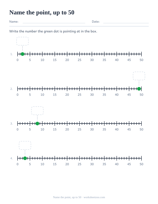 Number line worksheet identifying the dot position on a 0 to 50 line