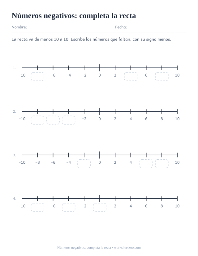 Ficha de recta numérica de menos 10 a 10 con números que faltan por escribir