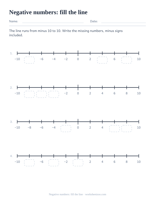 Number line worksheet from minus 10 to 10 with missing numbers to write in