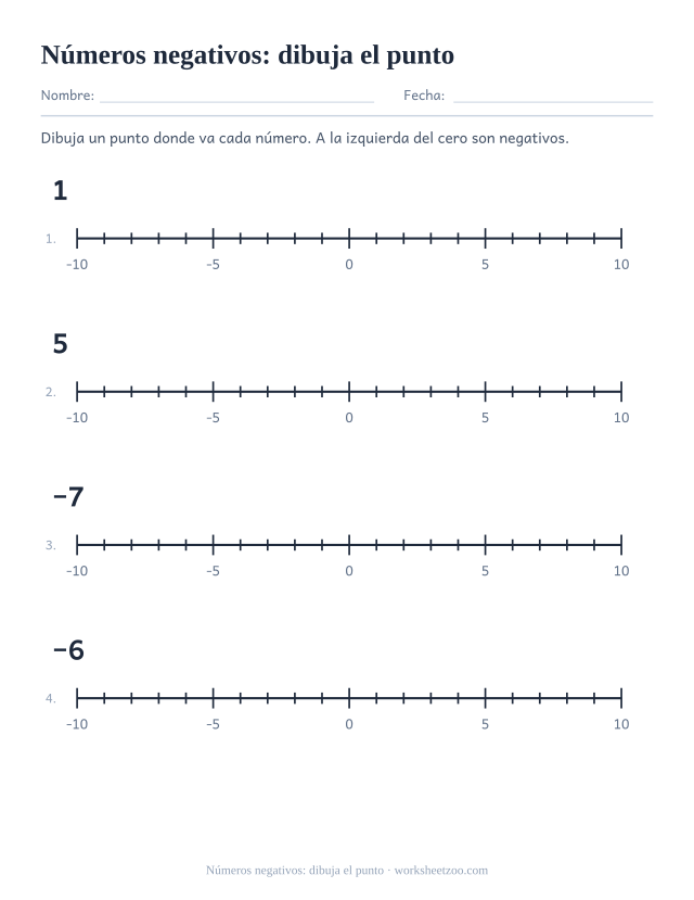Ficha de recta numérica para colocar puntos en valores negativos y positivos