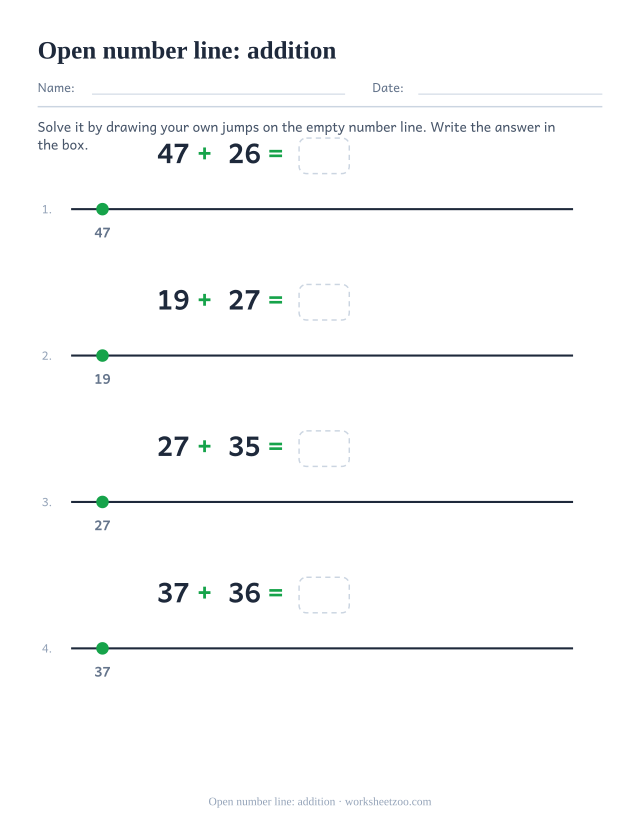 Open number line worksheet for adding two-digit numbers with your own jumps