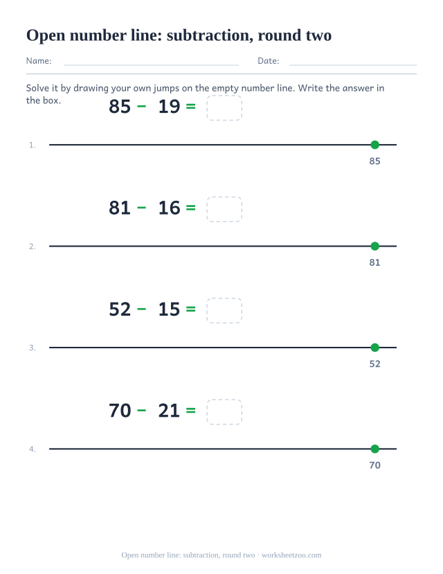 Second open number line worksheet for two-digit subtraction strategies
