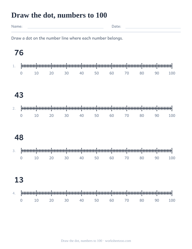 Number line worksheet placing dots on two-digit values between labelled tens