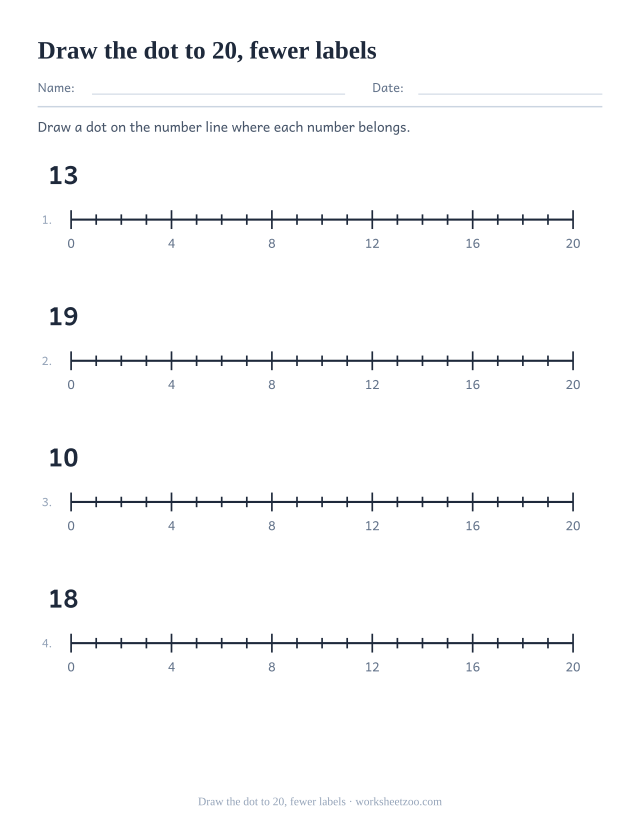 Number line worksheet to 20 with sparse labels for placing dots