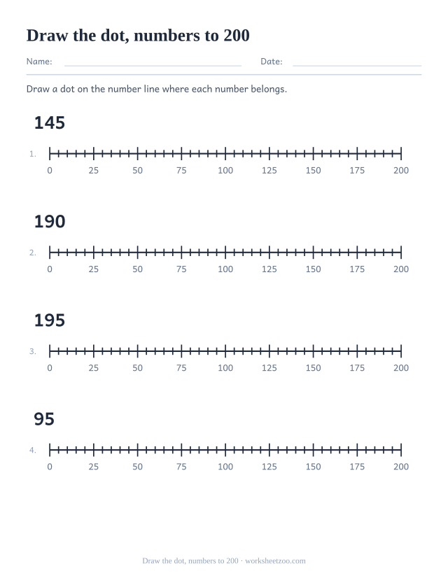 Number line worksheet placing dots on values up to 200