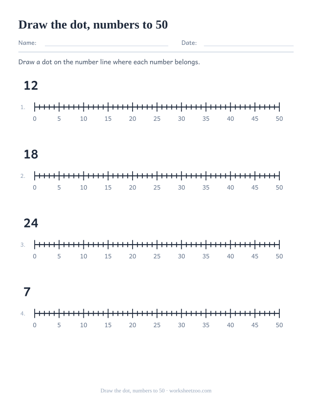 Number line worksheet placing dots on values up to 50 between labelled fives