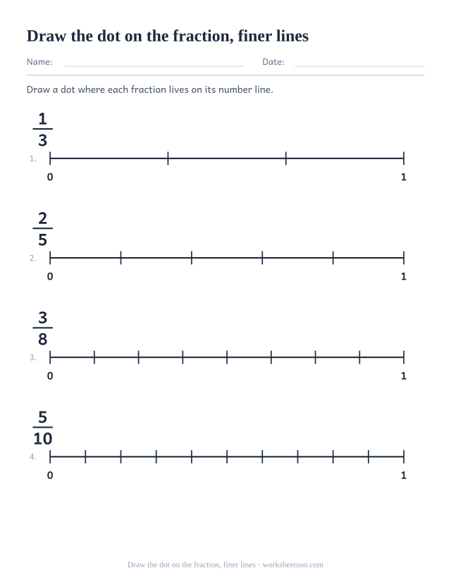 Number line worksheet placing dots on fifths, eighths and tenths