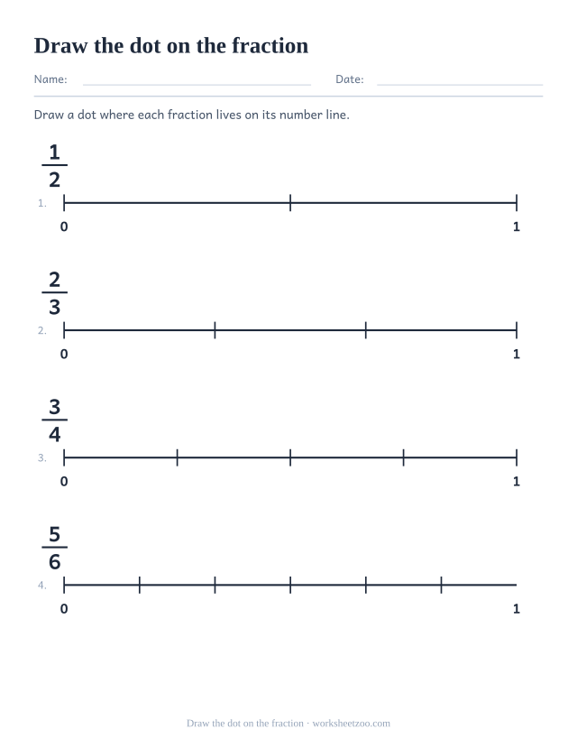 Number line worksheet placing a dot on a given fraction between 0 and 1