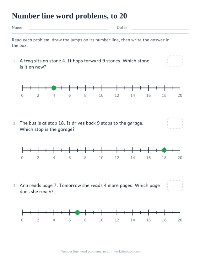 Word problem worksheet solved by drawing jumps on number lines to 20