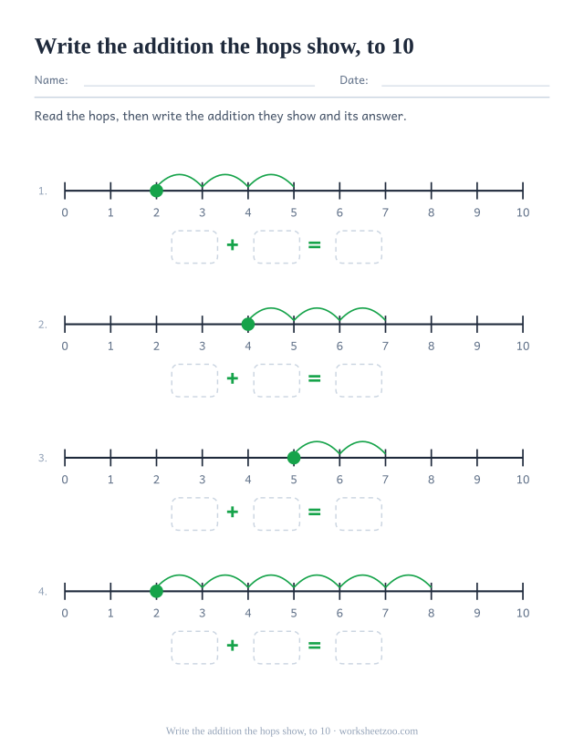 Number line worksheet with drawn hops to read as an addition, up to 10