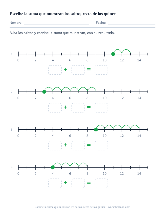 Ficha de recta numérica para leer saltos dibujados como sumas en una recta de 0 a 15