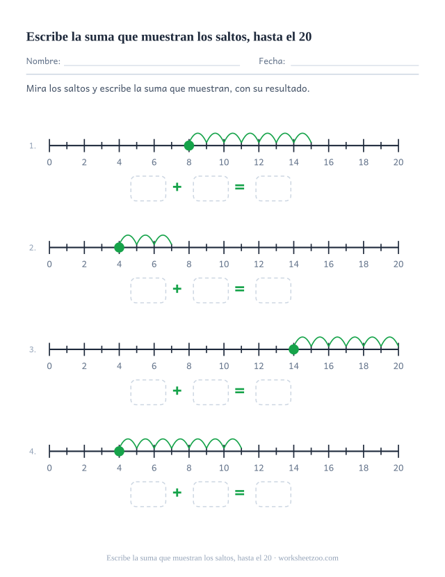 Ficha de recta numérica con saltos dibujados para leer como una suma, hasta el 20
