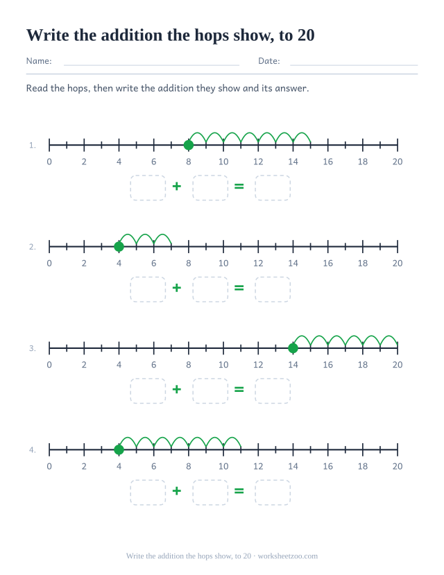 Number line worksheet with drawn hops to read as an addition, up to 20