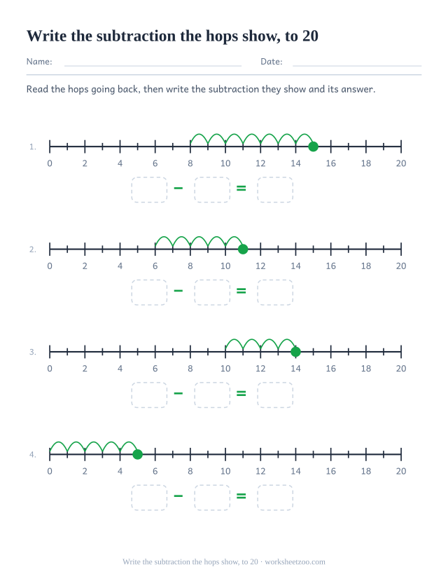 Number line worksheet with backward hops to read as a subtraction, up to 20