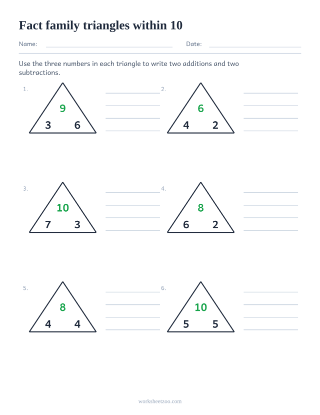 Number bond fact family worksheet within 10, six triangles giving two additions and two subtractions each