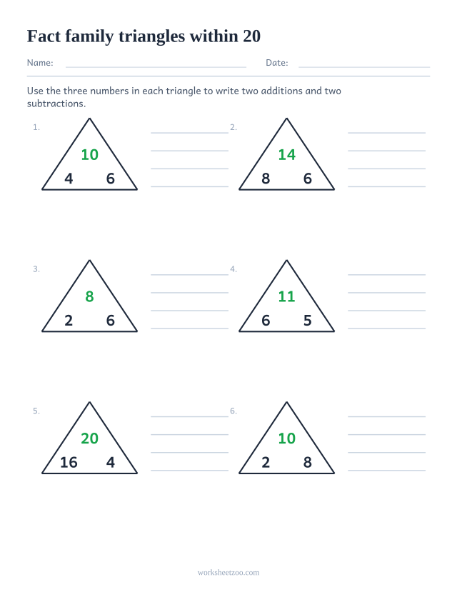 Number bond fact family worksheet within 20, six triangles giving two additions and two subtractions each