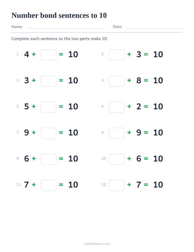 Number bonds to 10 written as twelve number sentences with a missing addend and no diagram