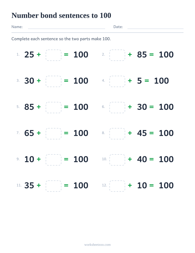 Number bonds to 100 written as twelve number sentences with a missing addend and no diagram