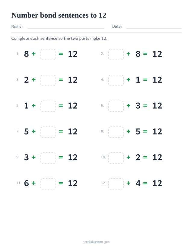 Number bonds to 12 written as twelve number sentences with a missing addend and no diagram