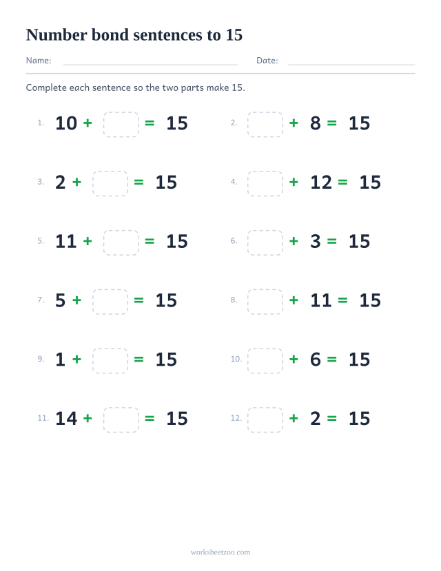 Number bonds to 15 written as twelve number sentences with a missing addend and no diagram
