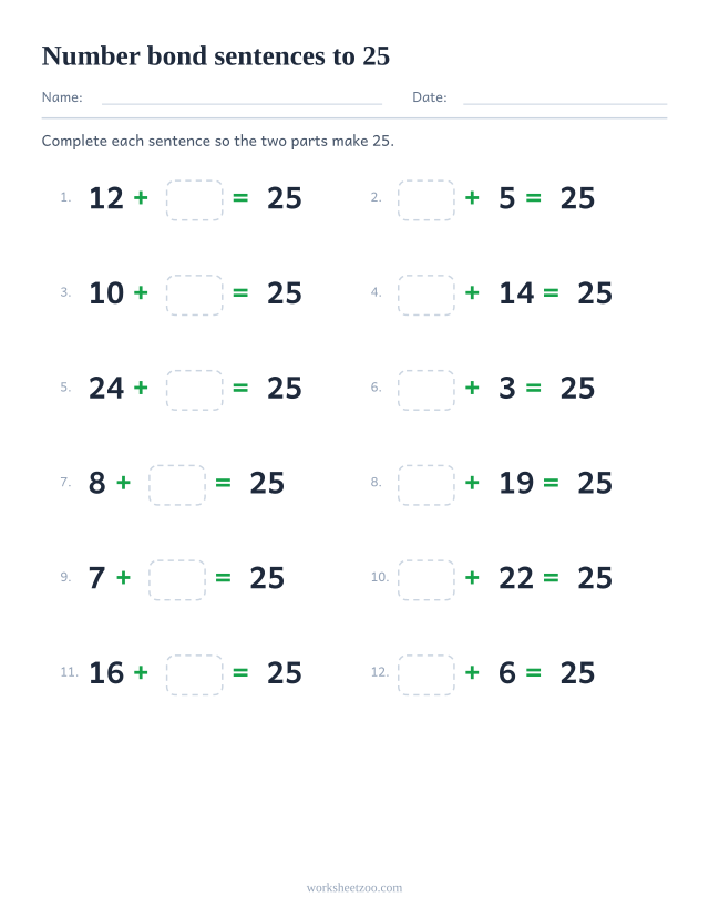 Number bonds to 25 written as twelve number sentences with a missing addend and no diagram