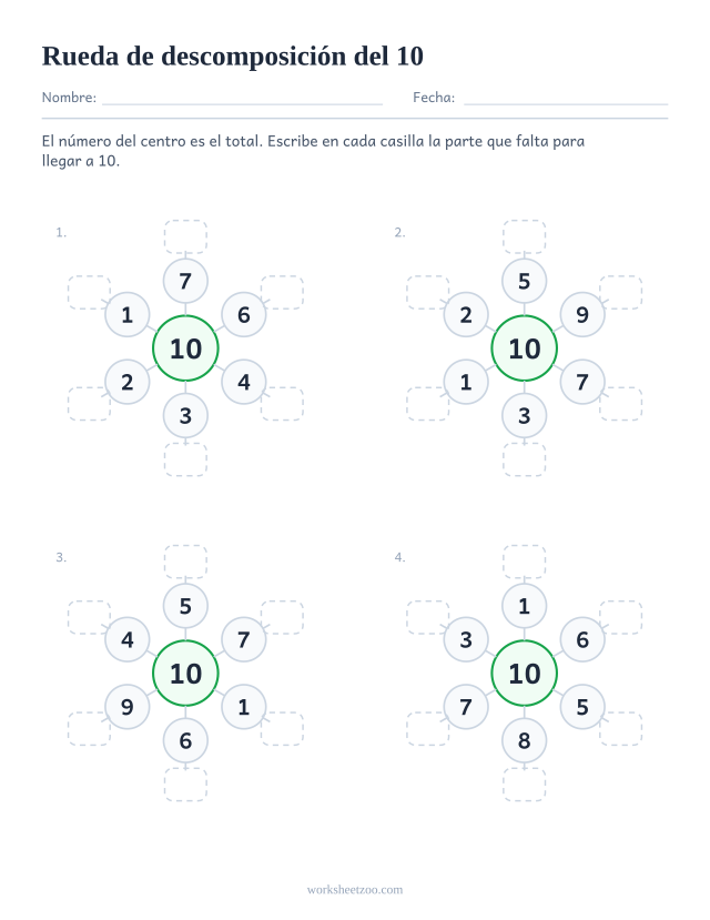 Ficha de ruedas de descomposición del 10, cuatro ruedas con el 10 en el centro y la pareja de cada radio
