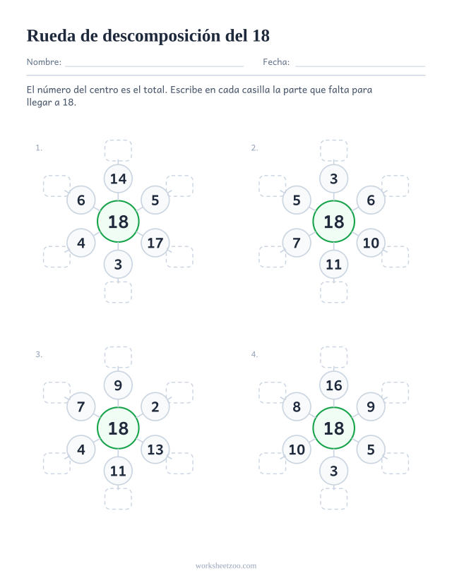 Ficha de ruedas de descomposición del 18, cuatro ruedas con el 18 en el centro y la pareja de cada radio