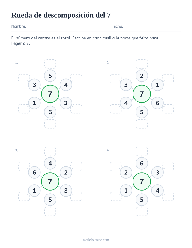 Ficha de ruedas de descomposición del 7, cuatro ruedas con el 7 en el centro y la pareja de cada radio