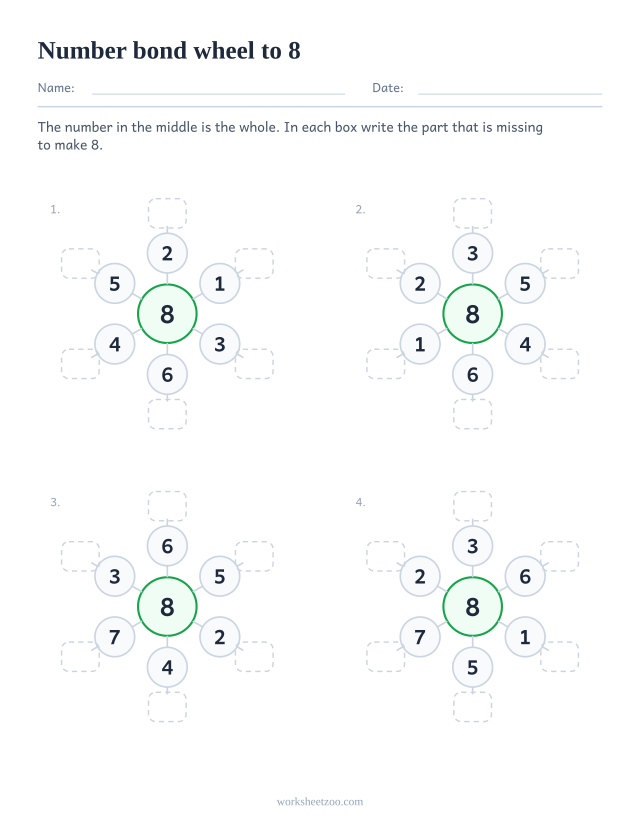 Number bond wheel worksheet for 8, four wheels with 8 in the hub and the partner of each spoke to write