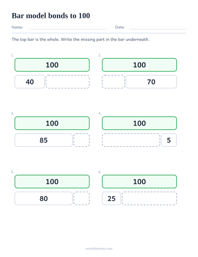 Part part whole bar model worksheet for 100, six bars split in two with one part missing
