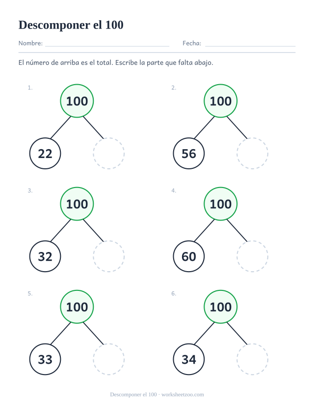 Ficha para descomponer el 100 con diagramas de parte y total y partes de dos cifras