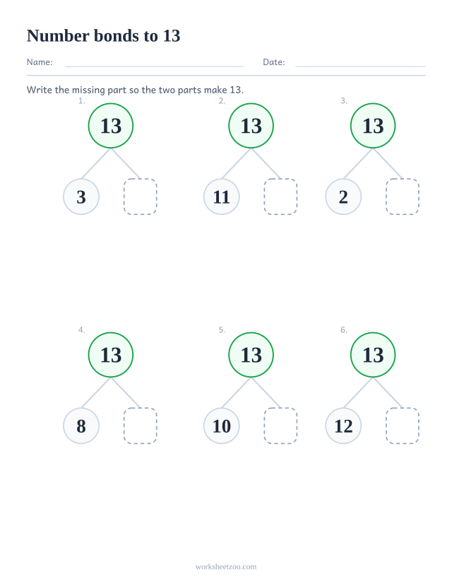 Number bonds to 13 worksheet, six part part whole bond trees with the second part left blank