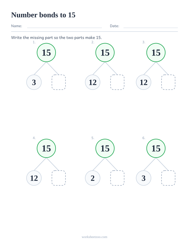 Number bonds to 15 worksheet, six part part whole bond trees with the second part left blank