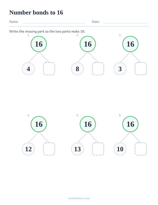 Number bonds to 16 worksheet, six part part whole bond trees with the second part left blank